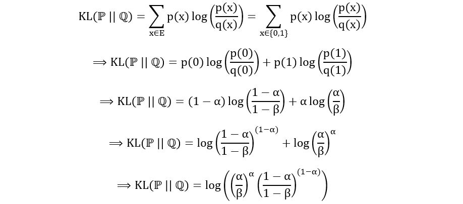 equation | maximum likelihood estimation 